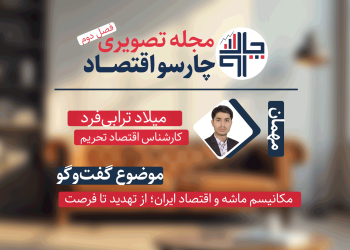 مکانیسم ماشه و اقتصاد ایران؛ از تهدید تا فرصت – گفت‌وگو با میلاد ترابی‌فرد