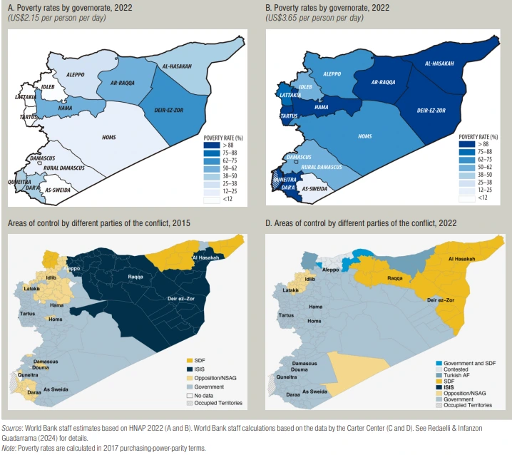 نرخ فقر مبتنی بر نواحی و موقعیت‌های دراختیار نیروهای حاضر در شرایط قبل از سقوط دولت مرکزی