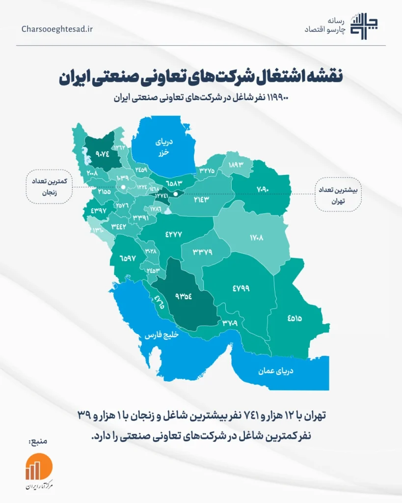  نقشه اشتغال شرکت‌های تعاونی صنعتی ایران