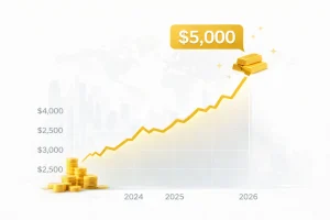 تحلیل قیمت طلا و انس جهانی؛ محرک‌های کلان و سناریوهای ۲۰۲۶