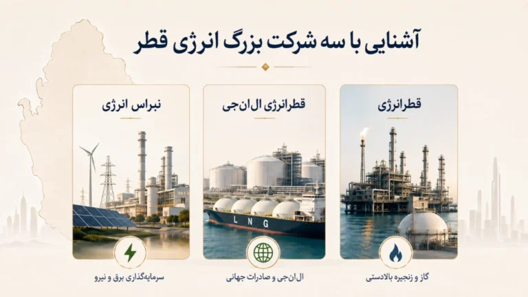 آشنایی با سه شرکت بزرگ انرژی قطر