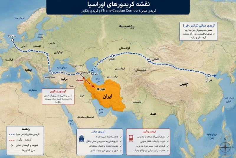 نقشه رقابت کریدورهای ترانزیتی اوراسیا میان ایران، قفقاز، آسیای مرکزی و اروپا