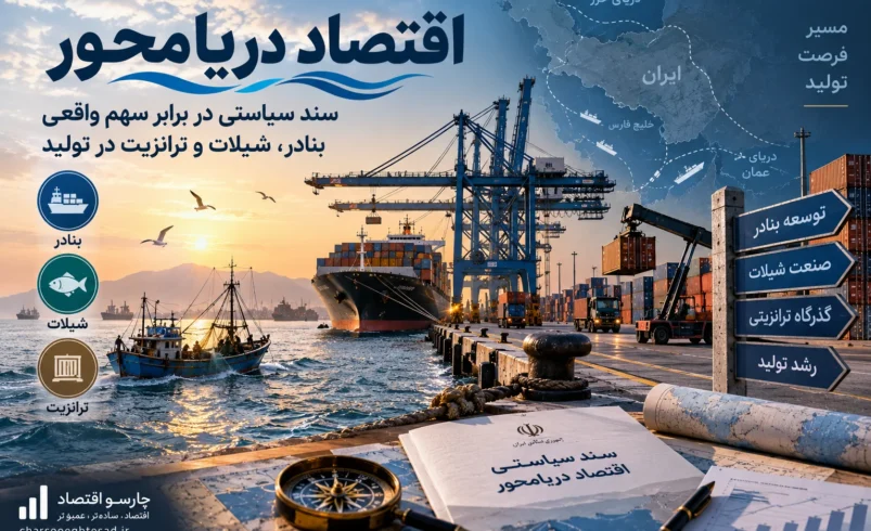 اقتصاد دریامحور ایران و نقش بنادر، شیلات و ترانزیت در تولید ناخالص داخلی