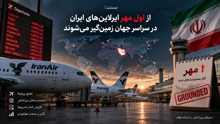 بسنت: ایرلاین‌های ایران از اول مهر در جهان زمین‌گیر می‌شوند؛ تهران می‌گوید پروازها برقرار است