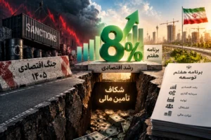 رشد ۸ درصدی برنامه هفتم در جنگ اقتصادی شدنی است؟ شکاف ۲۷۰۰ همتی تأمین مالی پاسخ می‌دهد