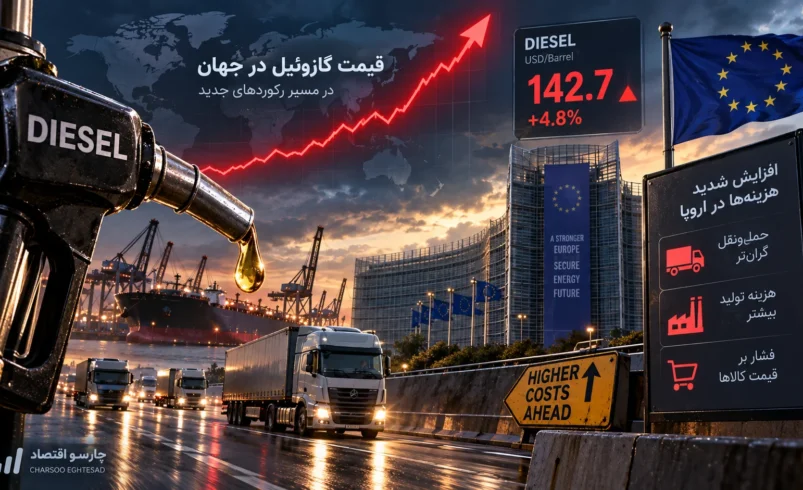 قیمت گازوئیل اروپا در رکورد تاریخی ۲.۱۵۹ یورو در هر لیتر