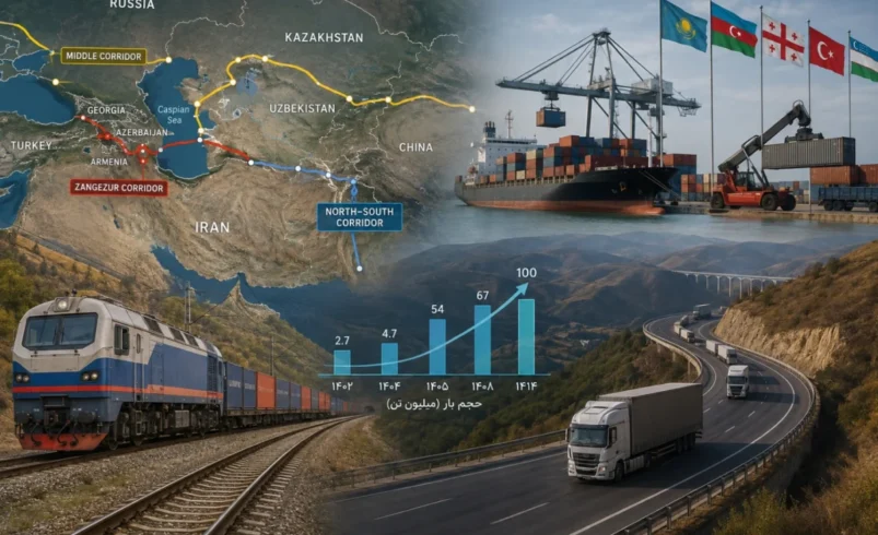 نبرد کریدورها در اوراسیا؛ TRIPP و کریدور میانی چگونه جایگاه ترانزیتی ایران را به چالش می‌کشند؟
