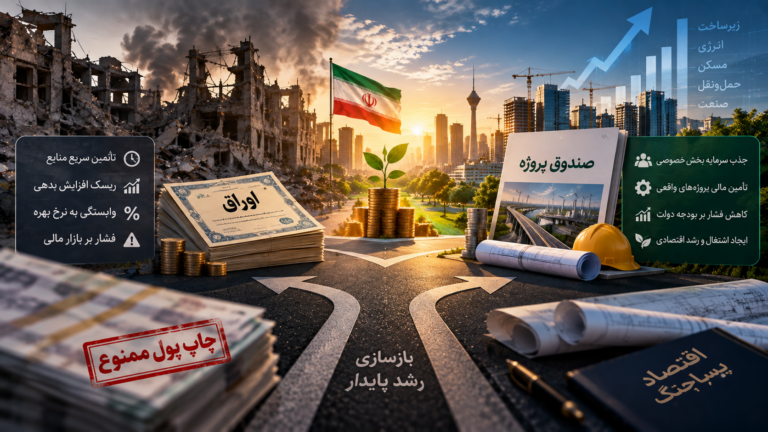 بازسازی بدون چاپ پول ممکن است؟ صندوق پروژه یا اوراق؛ کدام کم‌تورم‌تر است؟