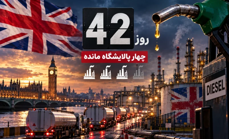 بریتانیا فقط ۴۲ روز ذخیره گازوئیل دارد؛ خطر کمبود سوخت جدی است؟ - تحلیل اقتصادی - چارسو اقتصاد کاهش ذخایر گازوئیل بریتانیا به پوشش ۴۲ روزه و بحران امنیت سوخت انگلیس