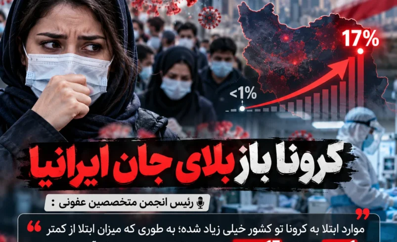 شیوع مجدد کرونا در ایران و افزایش موارد مثبت کووید ۱۹ به ۱۷.۴ درصد