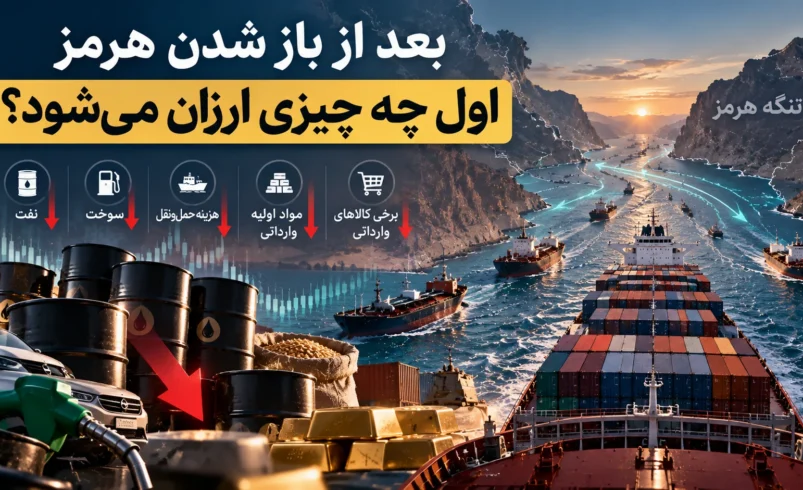 تصویرسازی بازگشایی تنگه هرمز و احتمال کاهش قیمت دلار، طلا، خودرو و کالاهای مصرفی در ایران
