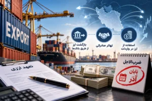رفع تعهد ارزی صادرات ۱۴۰۴ تا ۳۰ آذر؛ ۲ روش جدید بانک مرکزی و شرط ۱۵ماهه