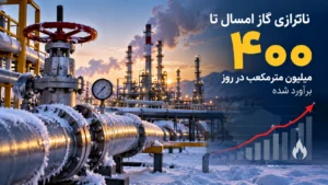 مازوت‌سوزی نیروگاه‌ها در زمستان ۱۴۰۵؛ هزینه آلودگی هوا و ۳ راه کاهش آن