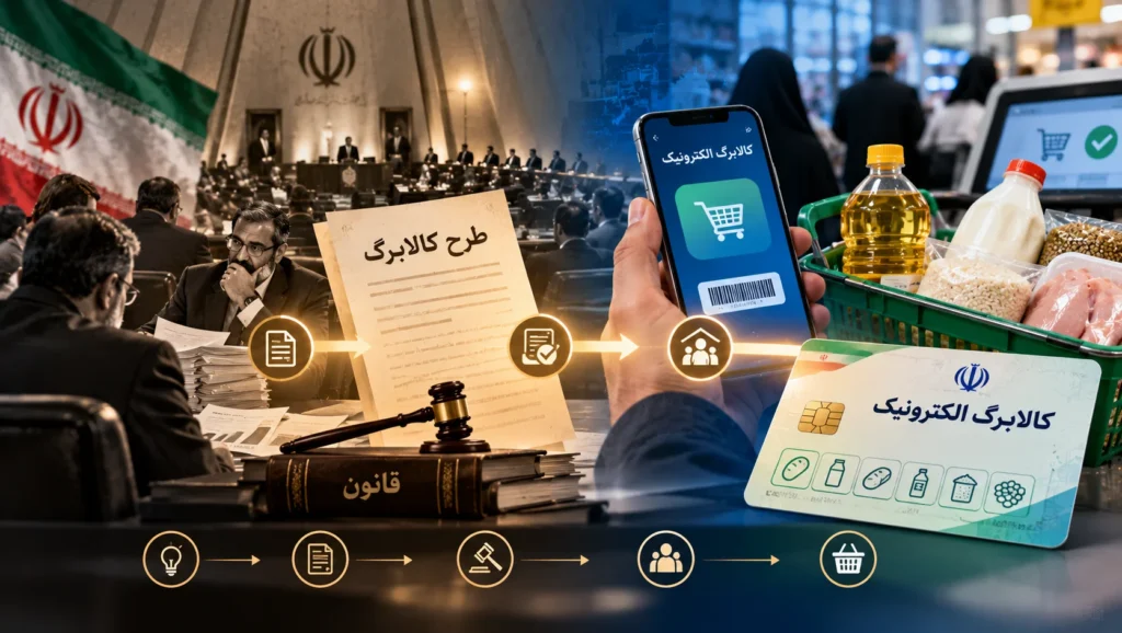 کالابرگ چگونه متولد شد؟ چرا کوپن جنگ به اعتبار خرید تبدیل شد؟