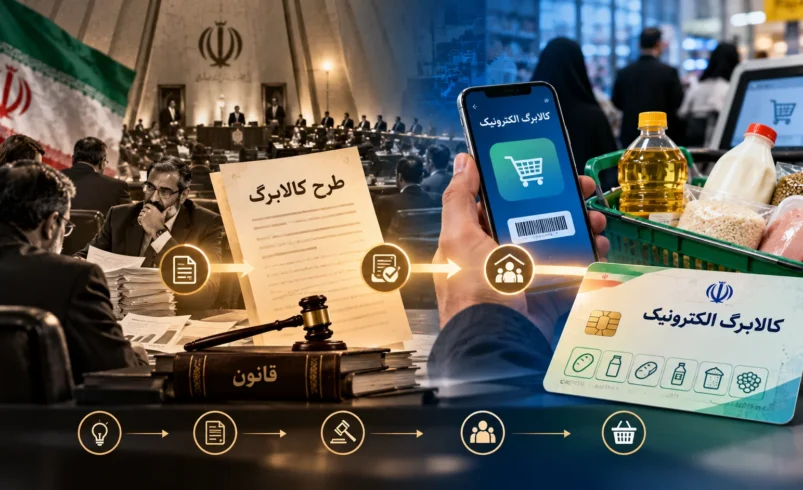 تاریخچه کالابرگ در ایران؛ از کوپن زمان جنگ تا کالابرگ الکترونیکی