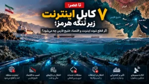 نقشه سامانه‌های کابل اینترنت زیردریایی AAE-1، FALCON و GBI در منطقه تنگه هرمز